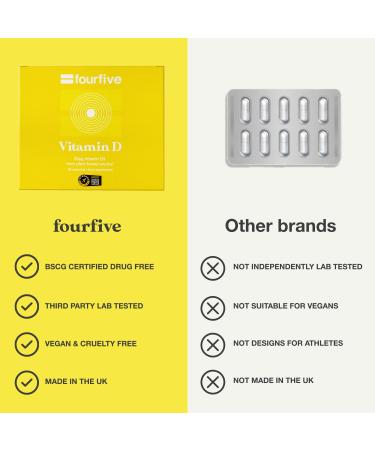 fourfive Vitamin D3 2000iu 30 Soft Gel Capsules - 1 Month Supply Sunshine Supplement Vegetarian and Vegan Friendly Made in The UK - Designed by Athletes & Tested by Informed Sport - Buy Online on GoSupps.com