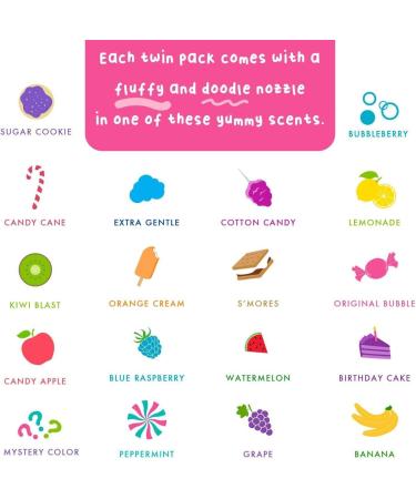 B ubble Foam Soap Twin Pack Rotating Colors and Scents 8 oz Each (Pack of 02) - Buy Online on GoSupps.com