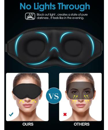 3D Light Blocking Sleep Mask for Men and Women - Soft & Comfortable Eye Mask for Travel, Sleeping, Yoga - Buy Online on GoSupps.com