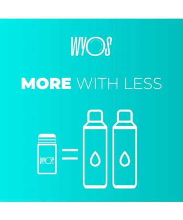 Shaving Cream & Moisturizer Oil Stick Bundle - Travel Size Vegan Leak-Free Paraben & Sulfate Free - Buy Online on GoSupps.com