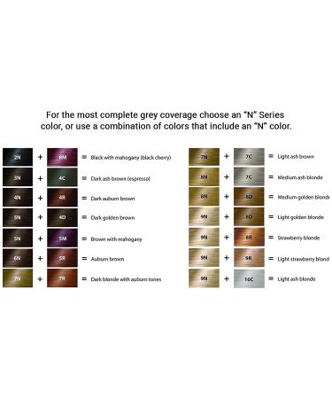 Naturcolor Poppy Seed Hair Dye 4 Fl Oz (2N) - Vibrant Color | Pack of 1 - Buy Online on GoSupps.com