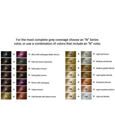 Naturcolor Haircolor - Yarrow Blonde 8N Hair Dye 4 Fl Oz - Pack of 1 - Buy Online on GoSupps.com