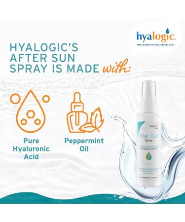 Hyalogic After Sun Spray - Soothing Hyaluronic Acid & Peppermint Oil | 4oz | Shop Internationally - Buy Online on GoSupps.com
