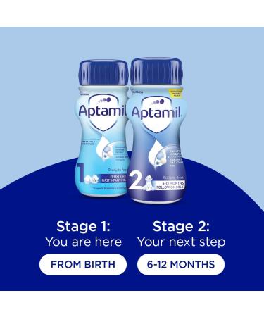 Aptamil 1 First Infant Baby Milk - 200ml - Pack of 12 - Buy Online on GoSupps.com