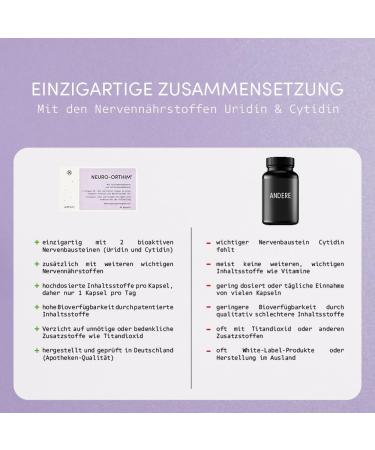 Neuro-Orthim | Uridine Cytidine & Folic Acid + B12 | Vegan Gluten-Free Lactose-Free | 80 Capsules for Nervous System Health - Buy Online on GoSupps.com