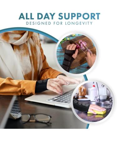 Actesso Advanced Wrist Support Brace for Carpal Tunnel - Relieves Pain, Sprains, Tendonitis, RSI - Large Right - Buy Online on GoSupps.com