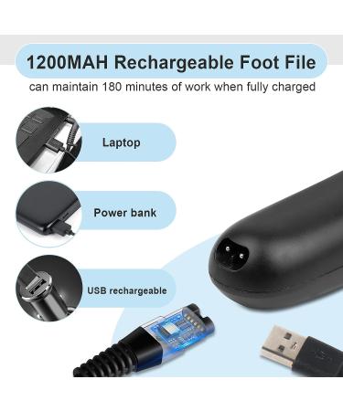 Professional Electric Foot File Set for Smooth & Soft Feet - 3 Roller Heads Included - Buy Online on GoSupps.com