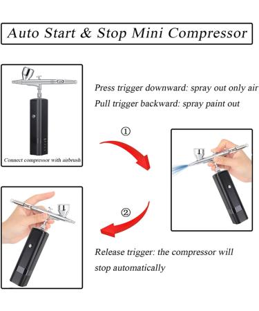 Dual Action Cordless Airbrush Compressor High Pressure Spray for Art Gun Beauty Salon Makeup Nail Tattoos Cake Tools (Color : Rojo Size : A) A Red - Buy Online on GoSupps.com