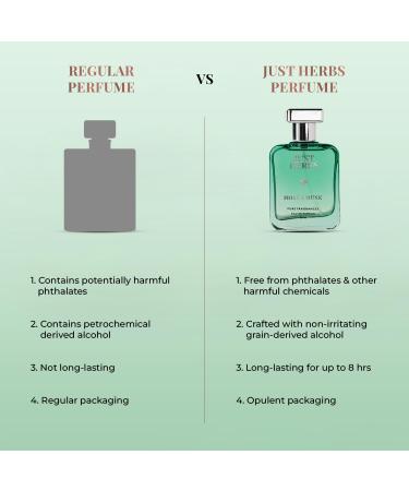 Just Herbs Relaxing Moss & Musk EDP Perfume for Men 1.69 fl oz Long Lasting Up to 8 Hours - Buy Online on GoSupps.com