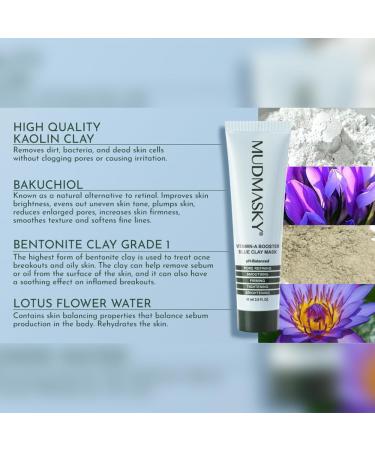 MUDMASKY Vitamin-A Booster Blue Clay Mask 60ml | Natural Retinol Alternative with Bakuchiol - Shop Internationally - Buy Online on GoSupps.com