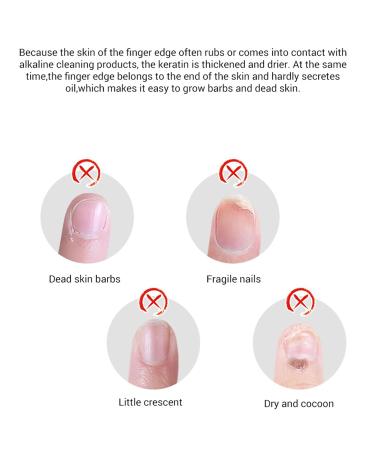 Nail Cuticle Oil - Strengthening & Nourishing Nail Care Oil for Healthy Nails & Cuticles | Vitamin E Formula with Pipette for Hands & Feet - Buy Online on GoSupps.com