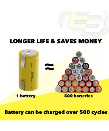 3x Exell D Size 1.2V 5000mAh NiCD Rechargeable Batteries - Ideal for Hands-free Sinks Hand Sanitizers & More | International Shipping Available - Buy Online on GoSupps.com