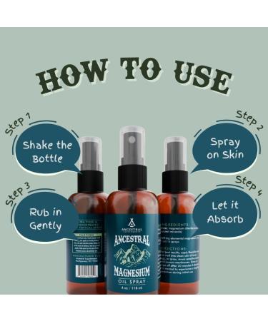 Ancestral Supplements Magnesium Spray Magnesium for Sleep + Muscle Support Made with Magnesium Chloride & Natural Minerals Fast Absorbing Topical Magnesium Oil Supplement for Body Application 4 oz - Buy Online on GoSupps.com
