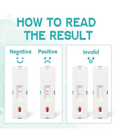 Buy H Pylori Test Kit - Accurate Home Testing for Helicobacter Pylori Fast Results & International Shipping - Buy Online on GoSupps.com