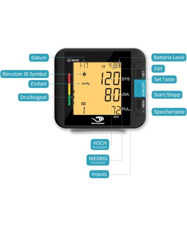 Buy BERKEMED Blood Pressure Monitor - Full Automatic Wrist Monitor with 2x99 Memory & LED Display - Arrhythmia Detection - International Shipping Available - Buy Online on GoSupps.com