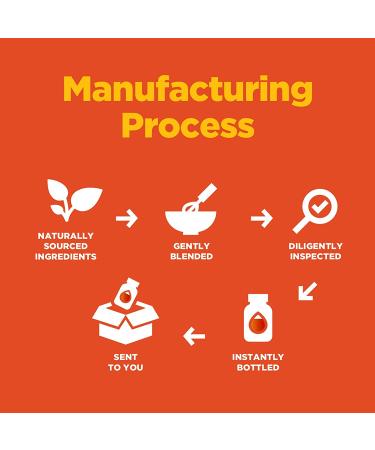 Lutein & Zeaxanthin Vegan Gummy Eye Vitamins for Adults | Eye Health & Vision Clarity Support - Blue Light Protection | Lutein Gummies - Buy Online on GoSupps.com