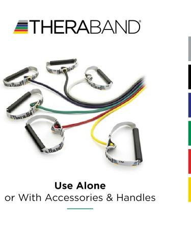 48 Theraband Resistance Tube with Soft Handles - Blue, Extra Heavy - Buy Online on GoSupps.com