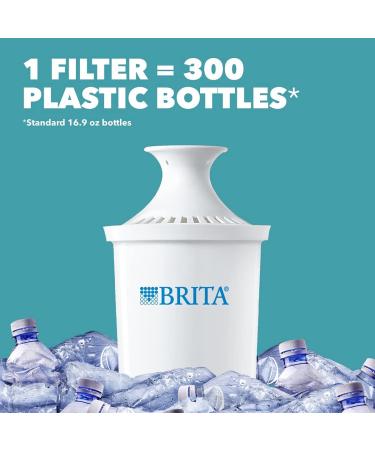 Brita Standard Water Filter Replacement - 3 Count, BPA Free for Pitchers & Dispensers - Buy Online on GoSupps.com