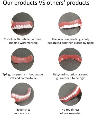 Women's Realistic Veneers Teeth - Upper and Lower Dentures for Missing Teeth - Buy Online on GoSupps.com