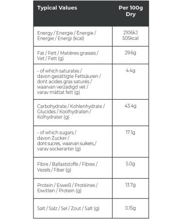 Spaghetti Bolognese (Case of 6 tins) - Buy Online on GoSupps.com