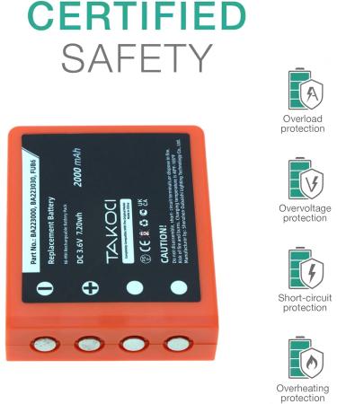 Buy BA223000 BA223030 FUB6 Battery Replacement for HBC Radiomatic & Micron Series - 2000mAh Remote Control Transmitter Battery - Buy Online on GoSupps.com