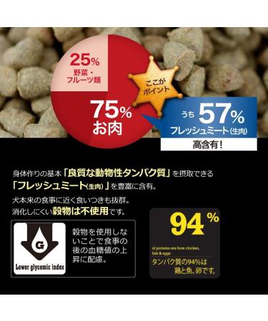 OVEN BAKED TRADITION Chicken Grain Free Small 2.25 kg - Buy Online on GoSupps.com