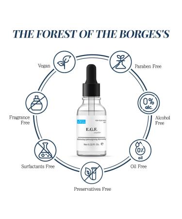 Buy EGF Serum - Epidermal Growth Factor 0.33 Fl. Oz | International Shipping Available - Buy Online on GoSupps.com