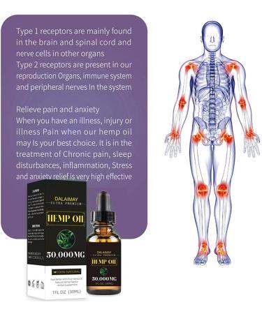 Organic Hemp Seed Oil - 30ml Massage Oil for Relaxation & Stress Reduction | Essential Oil Body Care | International Shipping - Buy Online on GoSupps.com