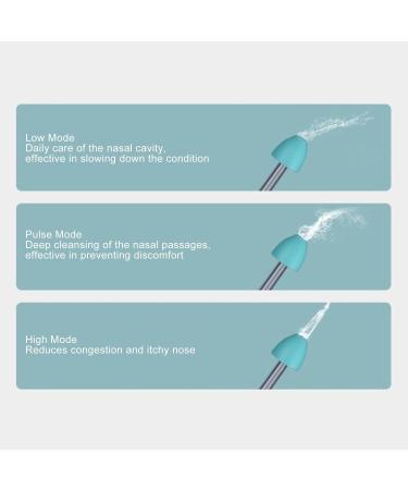 Portable Electric Nasal Cleaner - 3 Modes Nasal Irrigation 200ml Capacity for Adults & Children | International Shipping - Buy Online on GoSupps.com