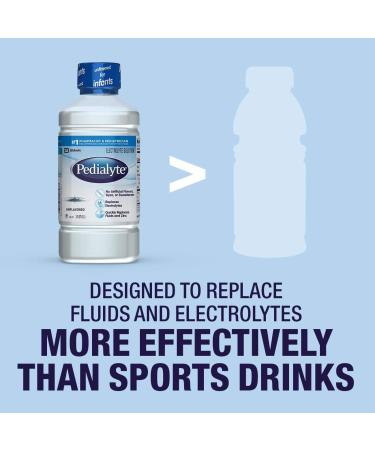 Pedialyte Electrolyte Solution 1L - Hydration Drink (Unflavored) - Buy Online on GoSupps.com