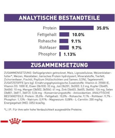 ROYAL CANIN Neut Sat Bal Cat Food 3.5 kg Variety 3.5 kg (Pack of 1) - Buy Online on GoSupps.com