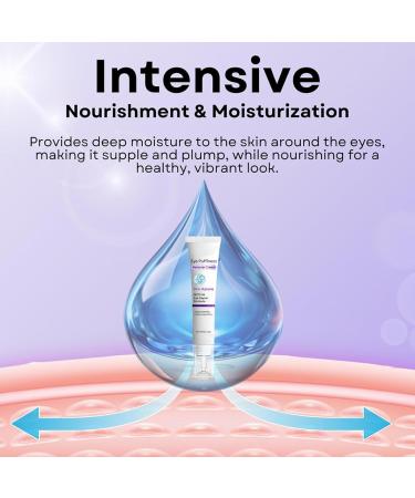 Anti-Puffiness Eye Cream Instant Temporary Firming Cream Moisturizing Eye Cream for Eye Bags and Under Eye Bags (3Pcs) - Buy Online on GoSupps.com