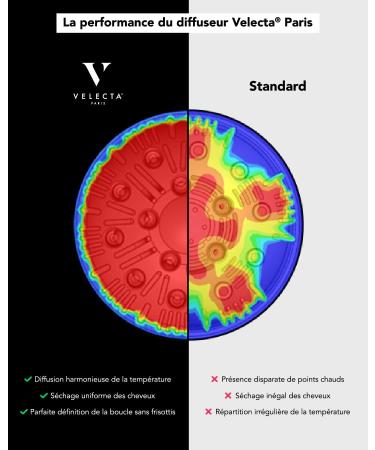 Velecta Paramount Iconic TGR Difuser - Buy Online on GoSupps.com