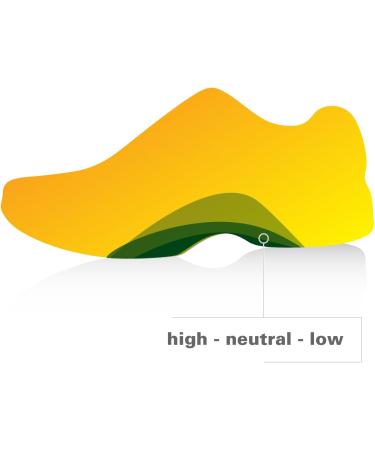 Gel Comfort Shoe Insole for Women's 7-8.5/Men's 6-7.5 - Cushioned Support for Ultimate Comfort - Buy Online on GoSupps.com