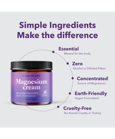 Pure Magnesium Cream by Plant of Life | From Ancient Dead Sea Brines | Concentrated Ionic Magnesium | Topical Solution | Purest Available | 4 fl oz / 120ml - Buy Online on GoSupps.com