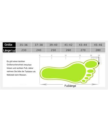 Buy ComfySole Comfort Orthopedic Insoles - Pressure Relief & Arch Support for Flat Feet & Plantar Fasciitis - Norelie Insoles (2 Pairs Size 39-40) - International Shipping Available - Buy Online on GoSupps.com