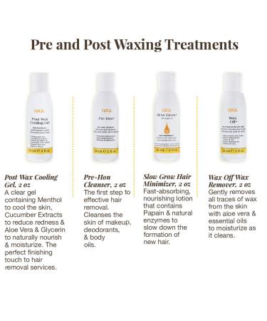 GiGi Hemp Wax Microwave Hair Removal System - Fast, Gentle, Effective - Buy Online on GoSupps.com