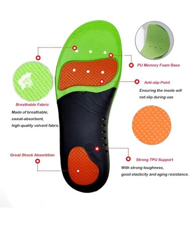 Xstance Insoles Xstance Insoles for Men Work Boots Xstanceinsoles for Women Orthotic Shoe Inserts Relieve Plantar Fasciitis High Arch Support Shoe Insoles (M: M 8.5-10 / W 9.5-11) - Buy Online on GoSupps.com