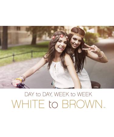 White to Brown Self-Tanning Lotion | Natural Ingredients for a Dark Strip-Free Tan - 250ml - Buy Online on GoSupps.com