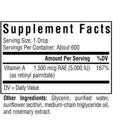 Seeking Health Vitamin A Drops - 1507 mcg Liquid Vitamin for Immune  Prenatal  Eye & Skin Health - Vegan - 30 ml (600 Servings) - Buy Online on GoSupps.com
