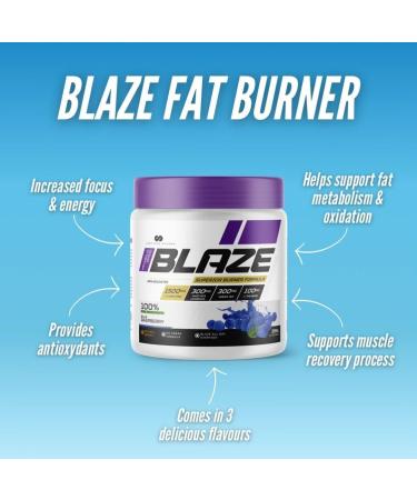 Limitless Pharma Blaze Thermogenic Fat Burner | Fat Metabolism Support Weight Management Increased Energy Endurance | L-Carnitine Garcinia Cambogia Green Tea Caffeine | 40 Servings (Peach Blast) Peach Blast 40 Servings (Pack of 1) - Buy Online on GoSupps.com