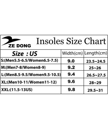 Buy Comfort Shoe Insoles Lightweight Shock Absorption & Cushioning for Men & Women Best Everyday Use - Size L (Men 8.5-9.5/Women 9.5-10.5 - Buy Online on GoSupps.com