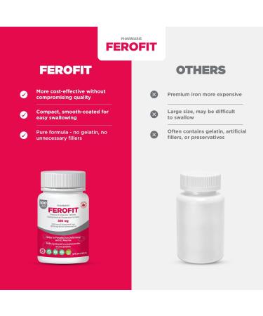 Ferofit - Ferrous Fumarate 300mg (100mg Elemental Iron) Prevents Anemia Due to Deficiency Iron Supplement for Women & Men 100 Tablets 100 Count (Pack of 1) - Buy Online on GoSupps.com