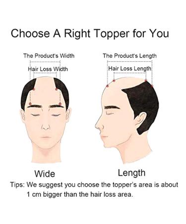 Buy Short Wigs for Men | Natural Black Hair Extensions & Hair Loss Solutions - Buy Online on GoSupps.com