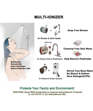 Multi-Ionizer S3: Eco-Friendly Sanitizing & Cleaning Device for Washers & Garden Sprayers - International Shipping Available - Buy Online on GoSupps.com