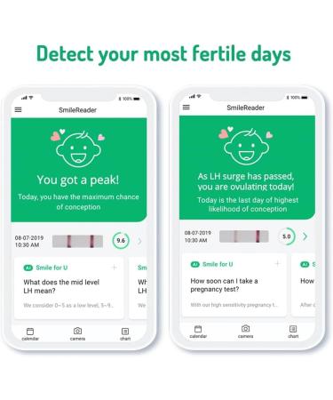 Combo Kit: 50 Ovulation Tests 20 Pregnancy Tests & 70 Cups | Free Tracker App | Accurate & Reliable - Shop Now - Buy Online on GoSupps.com