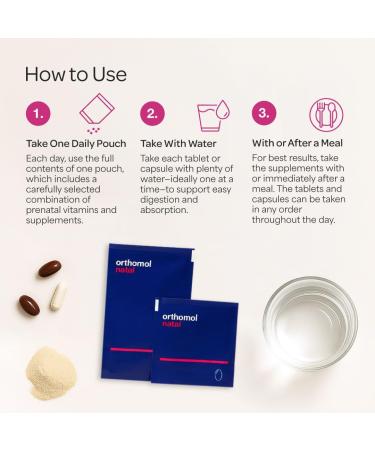 Orthomol Natal Prenatal Nutritional Support for Fertility Pregnancy and Lactation Comprehensive Vitamins Minerals & Essential Nutrients 30 Count (Pack of 1) Original (Powder) 30 Count (Pack of 1) - Buy Online on GoSupps.com