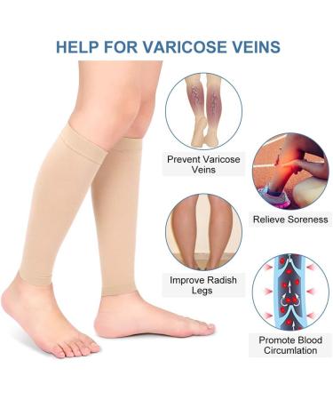 Calves Compression Stockings for Women & Men - 20-30mmHg Gradient Support for Varicose Veins | Medical Compression Socks - Buy Online on GoSupps.com