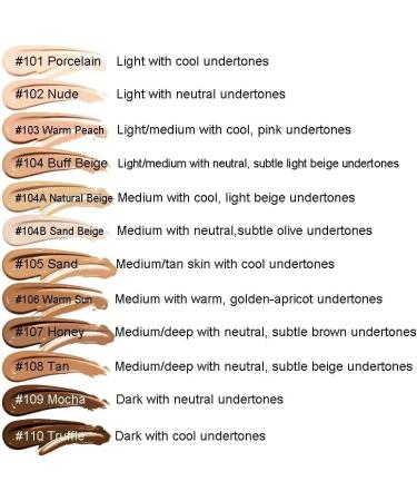 Foundation Full Coverage Soft Matte Liquid Foundation Makeup Cream Flawless Smooth Waterproof Lightweight 24H Long Lasting New Formula Tube Pack 60g (Pack of 1) 104 Beige Buff - Buy Online on GoSupps.com