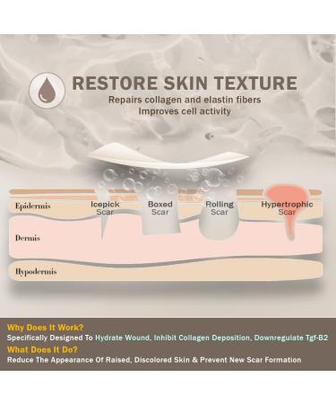 Everlit Silicone Scar Sheet | Medical Grade Skin Repair Strips for C-Section Acne Surgery | Soft Reusable Gel Tape | 1.6 x 60 Roll - Buy Online on GoSupps.com